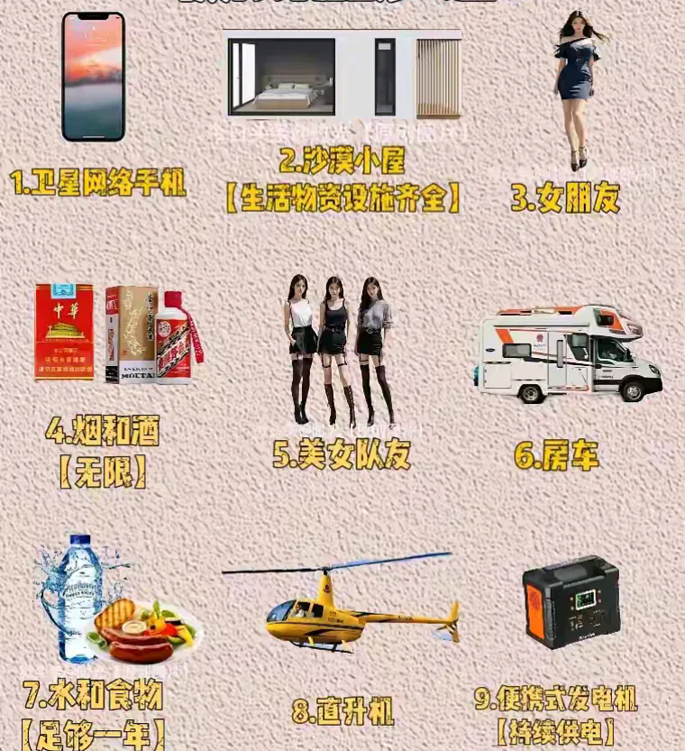 在沙漠呆1年，可以从中选择5个，你会怎么选？