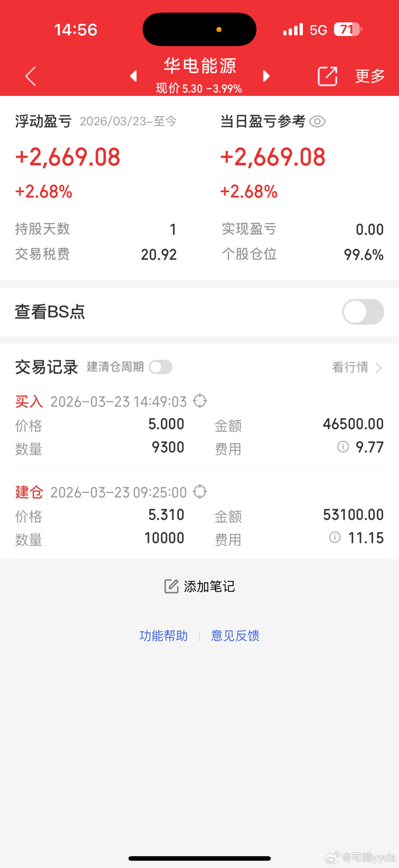 深入不毛，五块加仓！