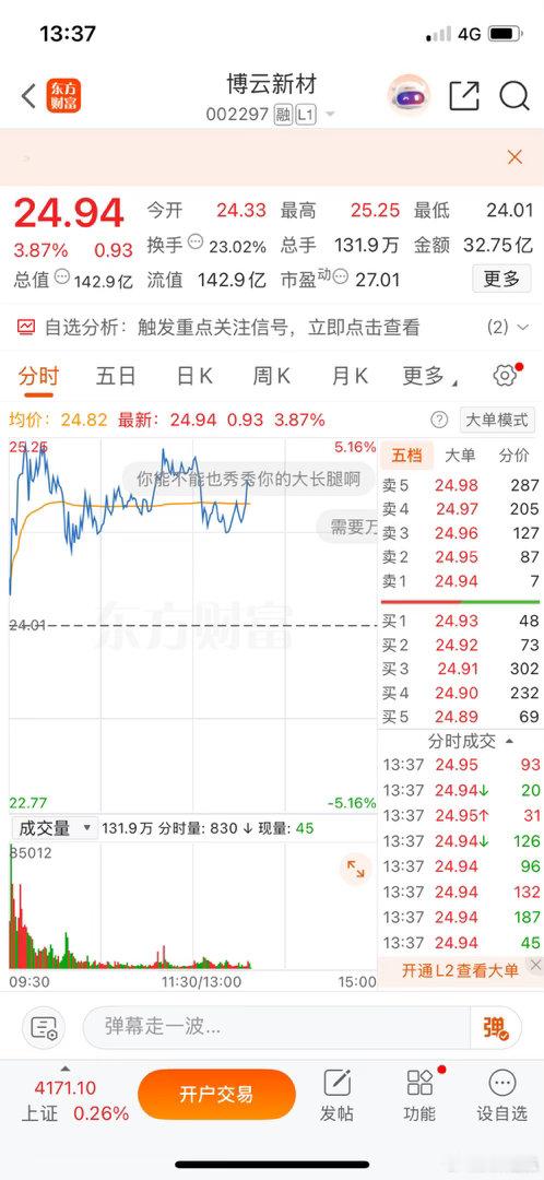 兄弟们，来做个小小调研，看看大家的进场情况！我好决定要不要开新仓手上持有博云新材
