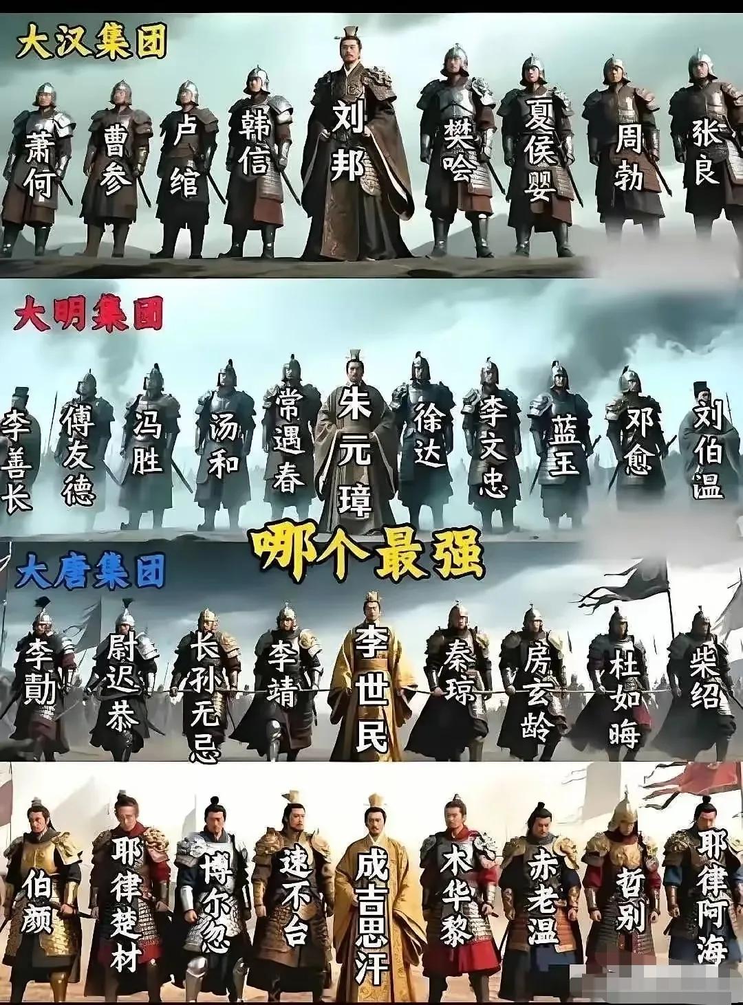 网友太牛了，竟然罗列出历代最强军事集团。一共有四个朝代，大汉，大明，大唐与成吉