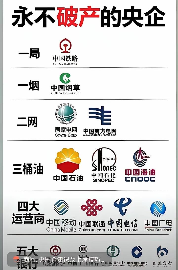 真正的铁饭碗工作，入职到里面去，真的可以躺平到退休，拿高俸禄的退休金了。不过