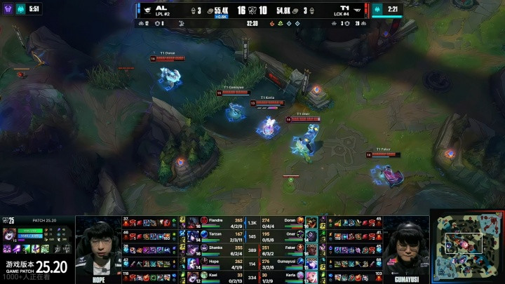 零熟练度蒙多不会出装咋办? Oner灵机一动! 照抄Tarzan出装就行了