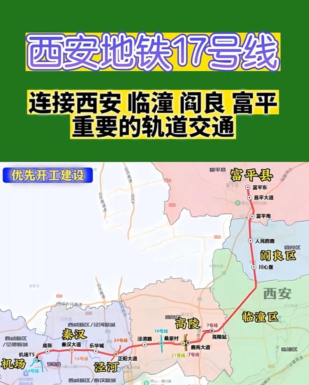 西安第二条跨市地铁17号线西安地铁17号线（关中城市群富平至咸阳机场铁路）是