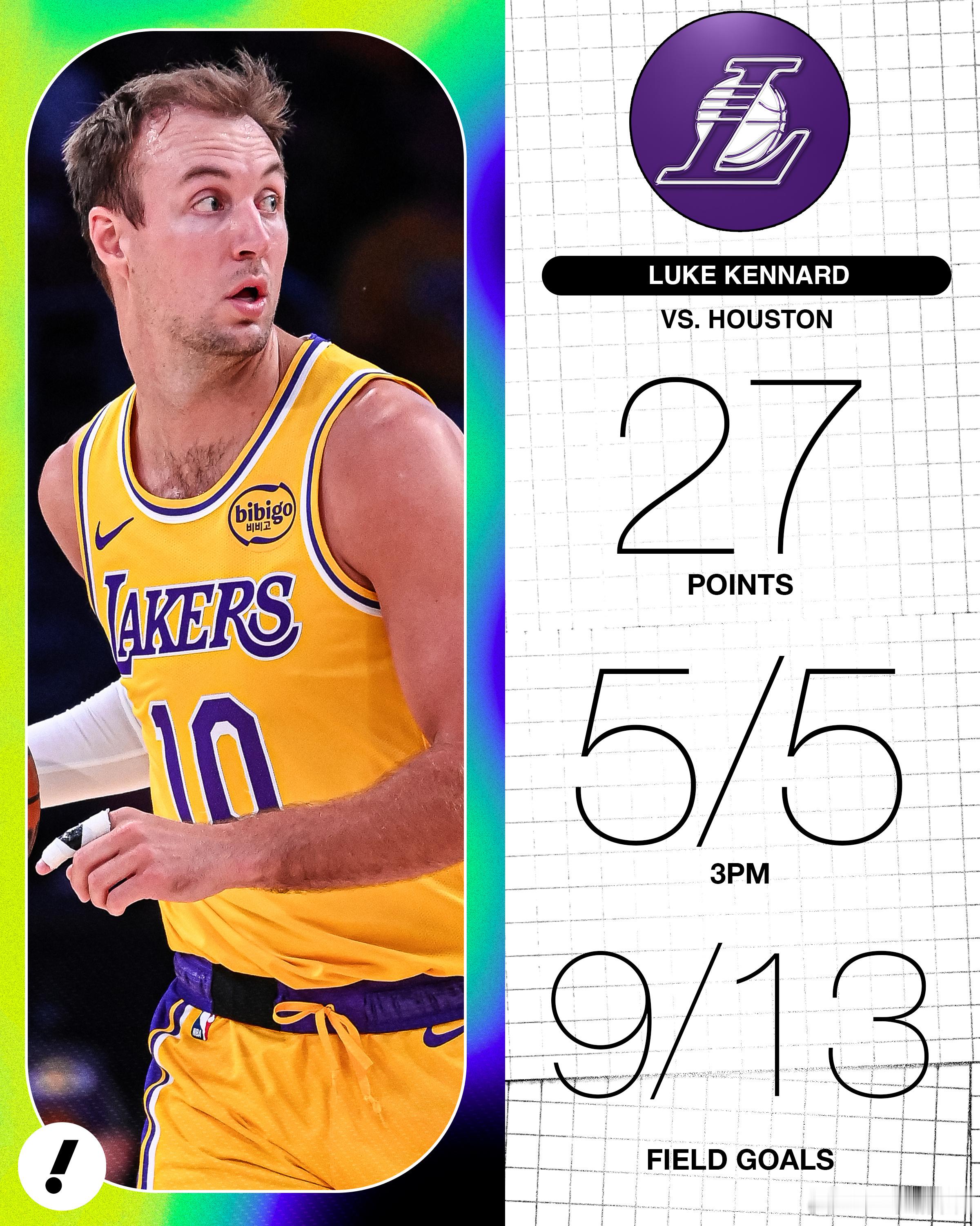 赛后肯纳德谈到詹姆斯的领导力：“勒布朗信任场上的每一个人，会给每个人信心，他就是