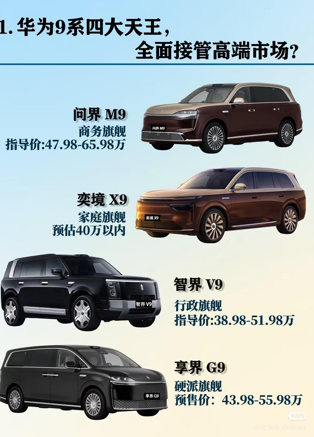 华为9系“四大天王”集齐，这布局真的太妙了！问界M9像个六边形战士，商务、家庭场