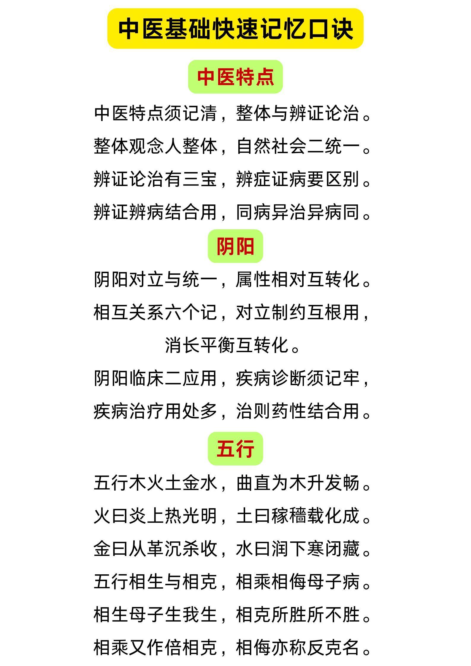 中医基础快速记忆口诀​​​