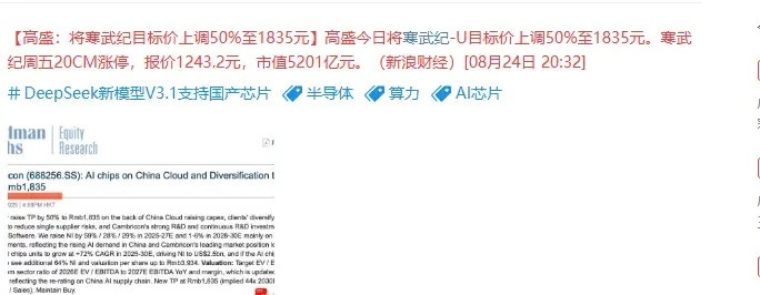 A股寒武纪太疯狂了！高盛：将寒武纪目标价上调50%至1835元，寒武纪最新股价