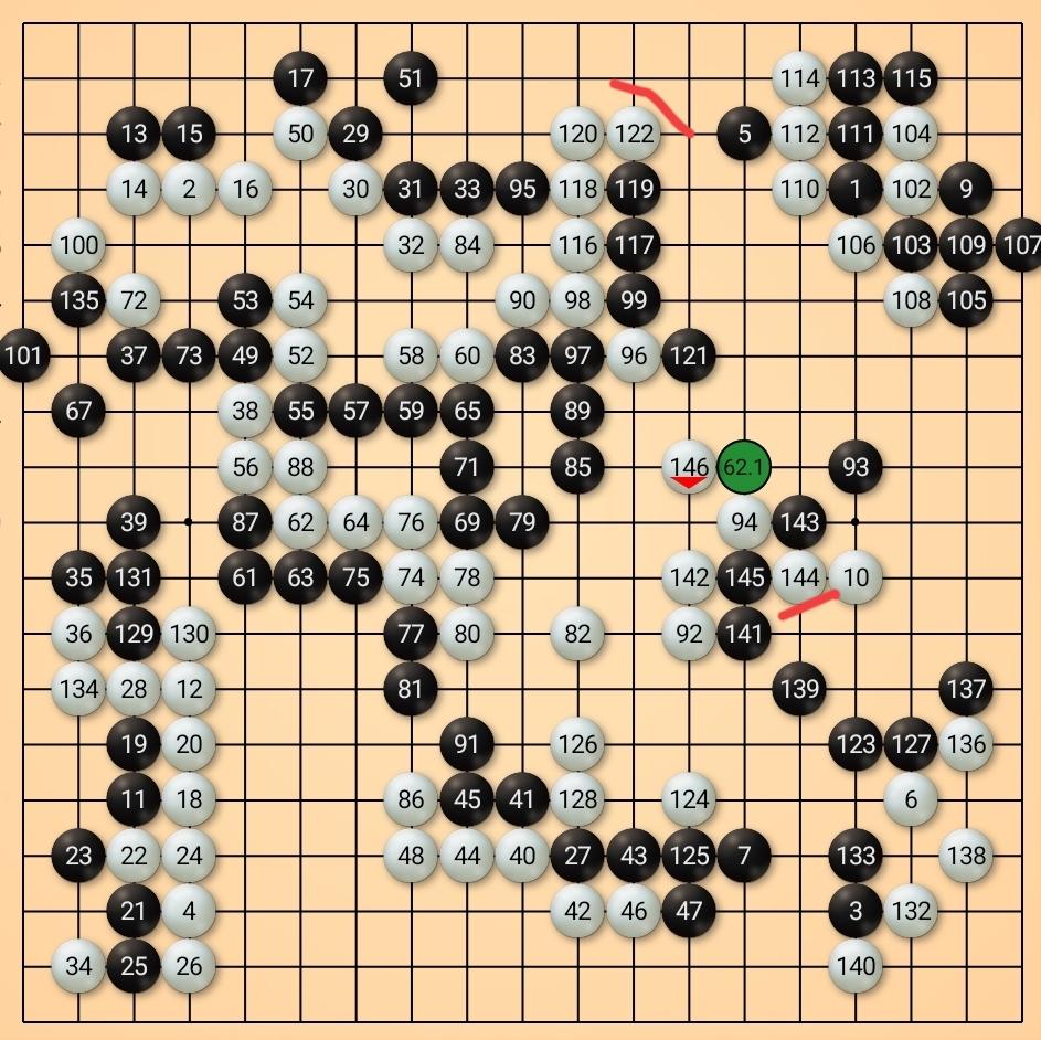 低级错误~五天之内七杀再杀渔岛风20届倡棋杯中国职业围棋锦标赛30强本赛第