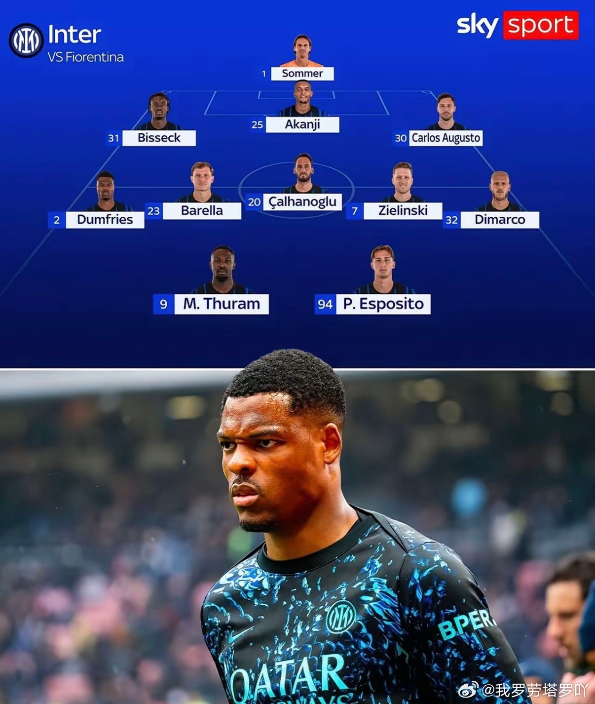 国际米兰国际米兰首发阵容揭晓：最强中场强势出击！本轮比赛，齐沃率领的国际米兰