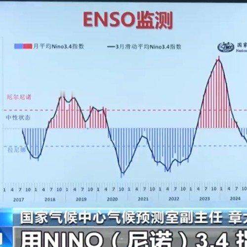 我国已经进入拉尼娜状态拉尼娜状态已确认，但别急着囤羽绒服！国家气候中心最新研