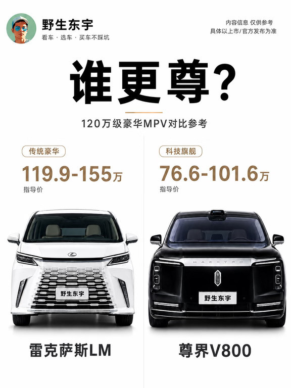 尊界V800和雷克萨斯LM，中日顶豪怎么选？