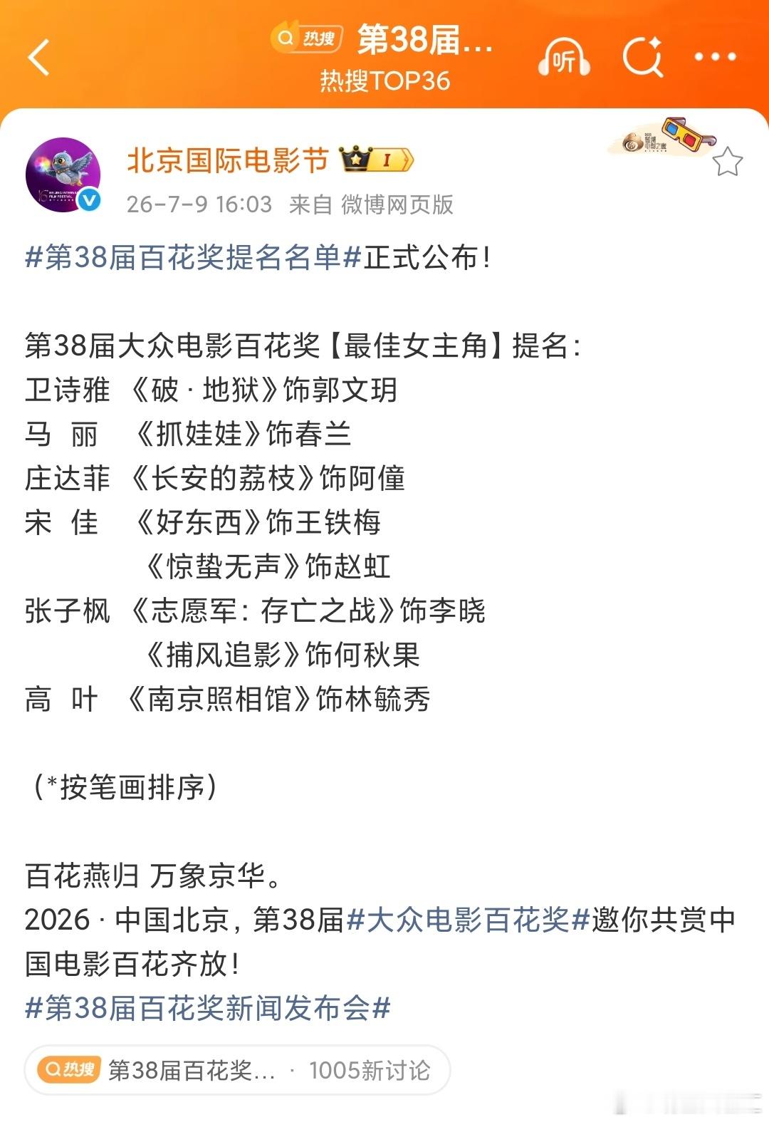 第38届大众电影百花奖最佳男主角、最佳女主角、最佳男配角、最佳女配角、最佳新人