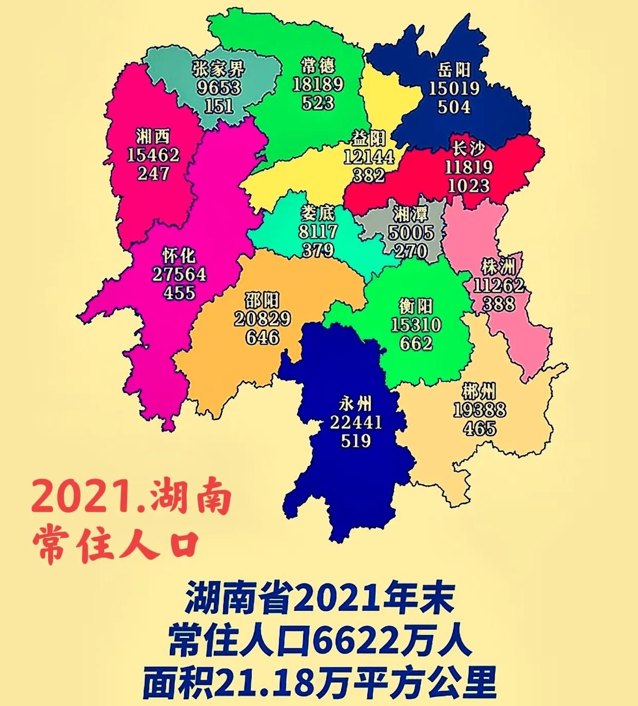 看看湖南的常住人口，从2021年到2024年的常住人口是多少？第一个图片是202