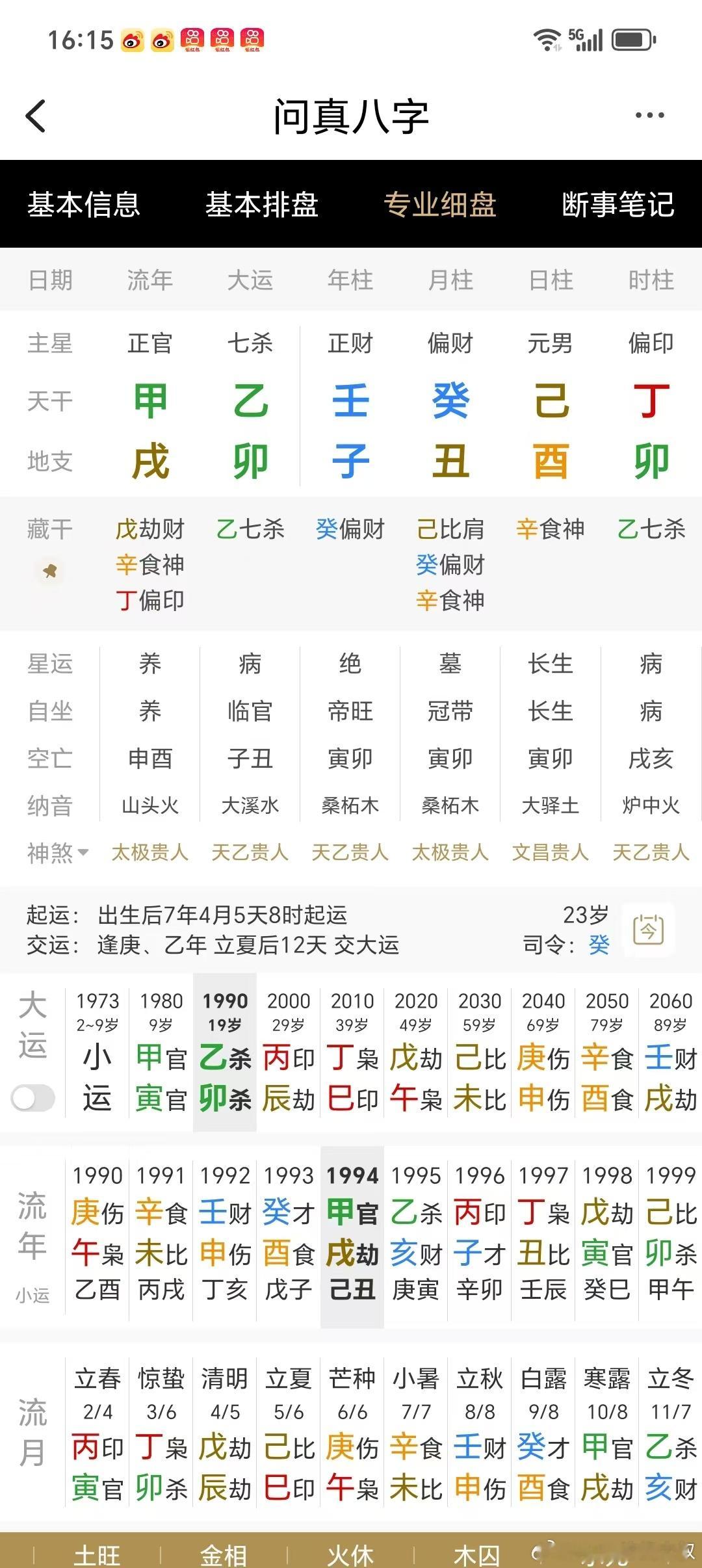 批断:17岁混女人，甲戌年结婚。乙亥生女，丁丑生二女，给了人，戊寅年生儿。全部应