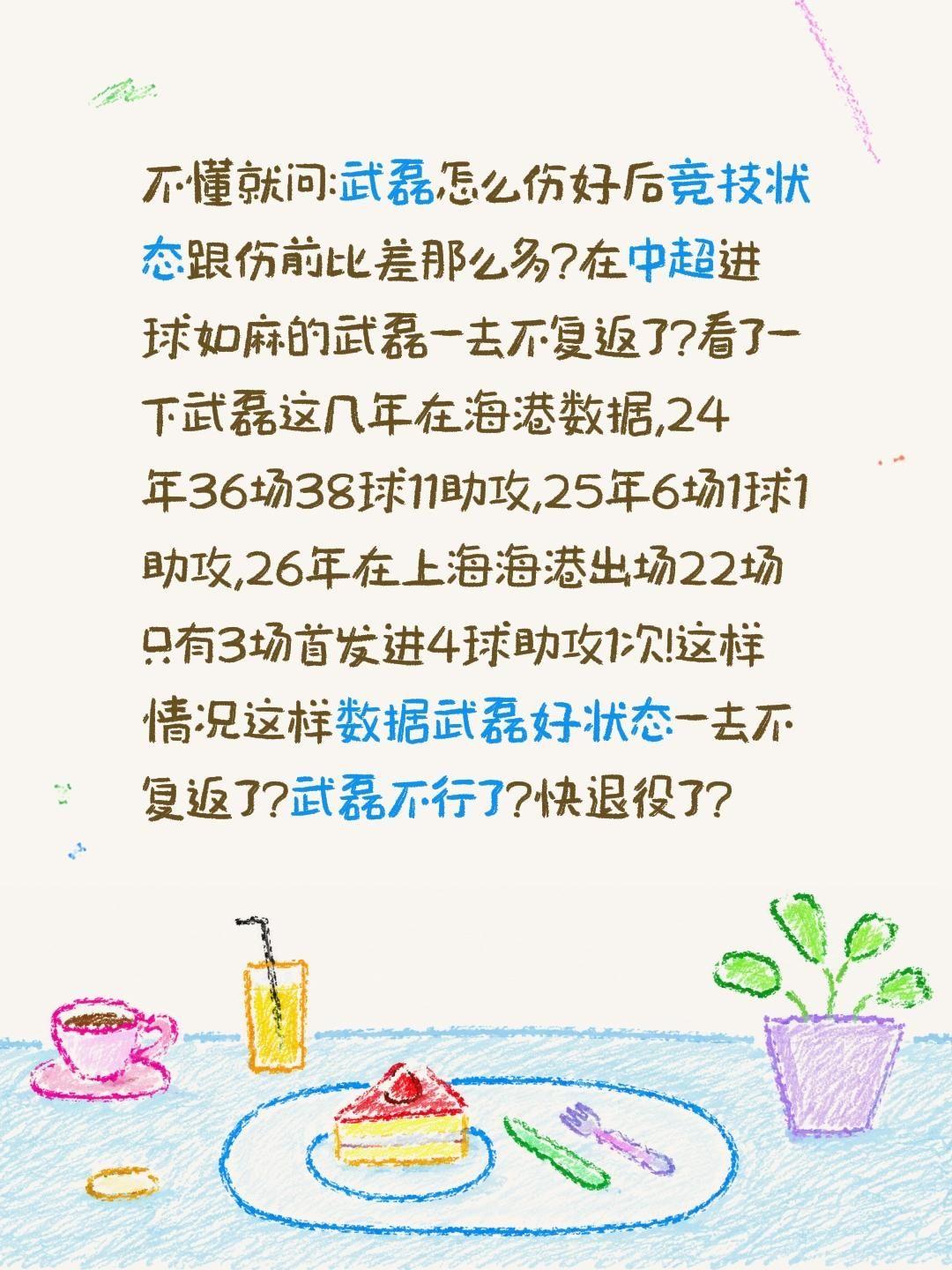 在中超进球如麻的武磊一去不复返了?不懂就问:武磊怎么伤好后竞技状态跟伤前比差那么