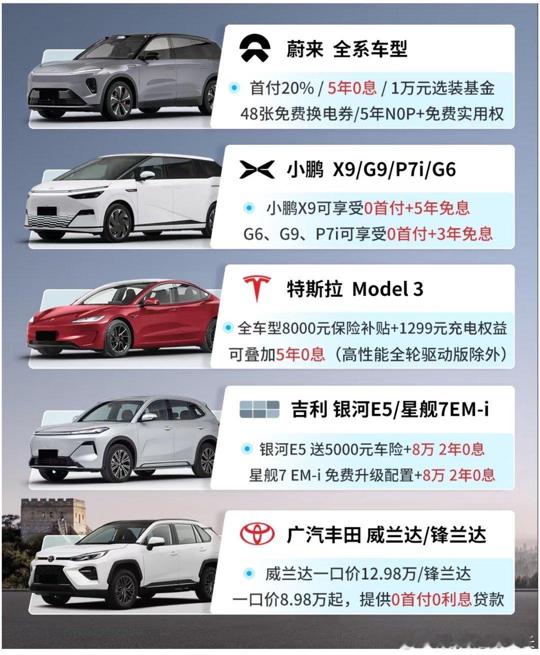 5年0息成主流？最新车企0息政策盘点自从特斯拉推出3年/5年0息政策以来，已经有