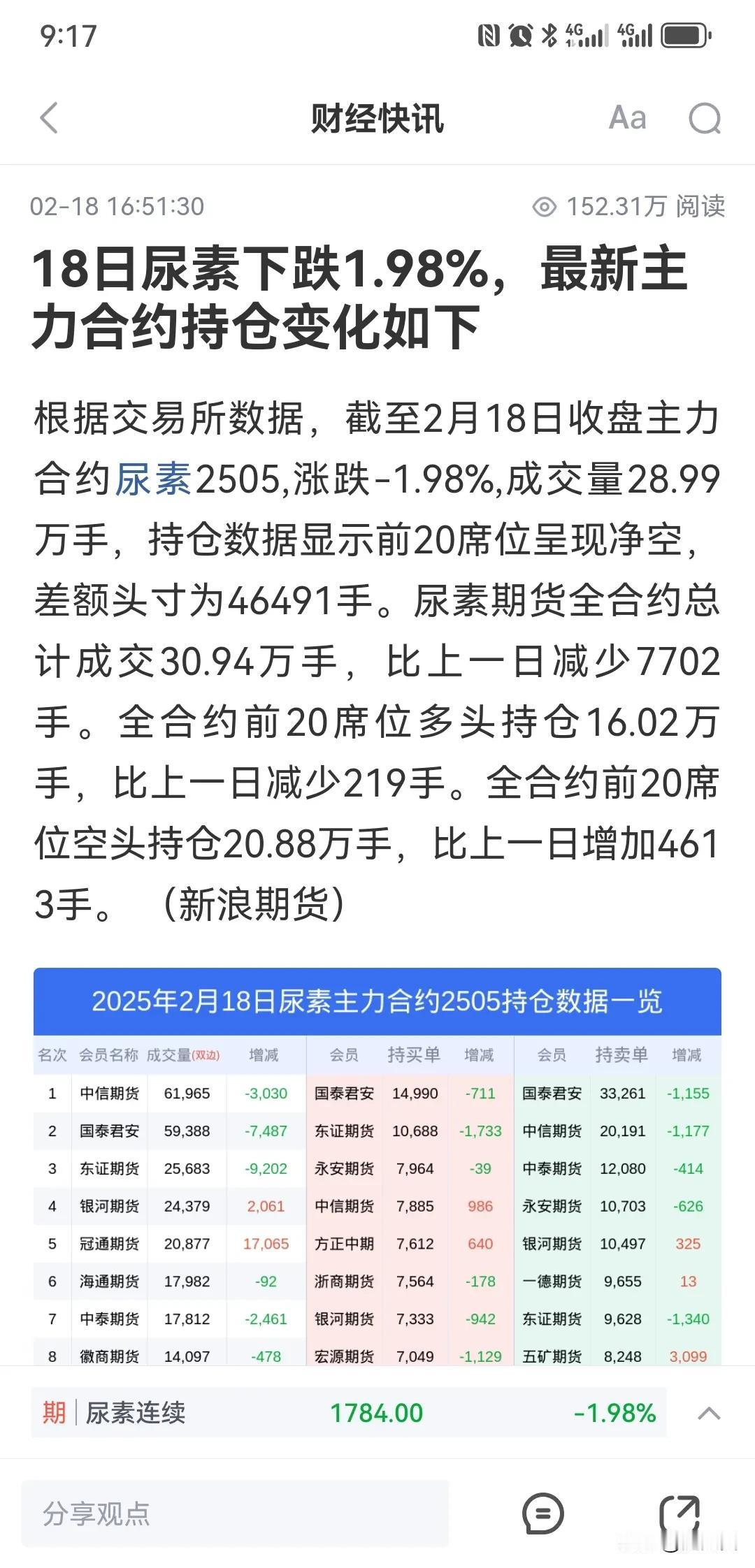 恶逼资金到处有！听着风就是雨！都在涨价中砸下来了！这么多大资金都在挂着！