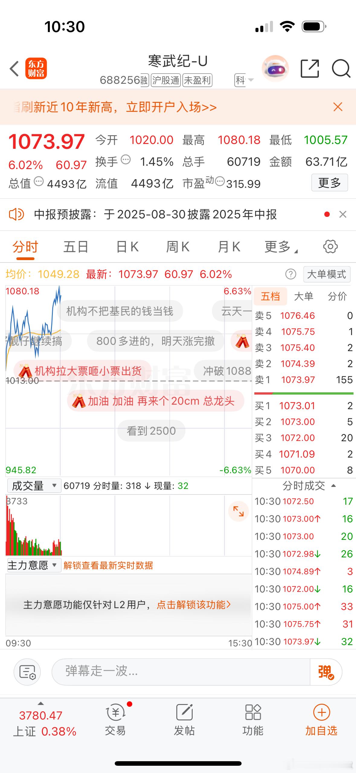 $寒武纪sh688256$太牛了，完全不放量，这架势如来也压不住啊，恭喜抄作