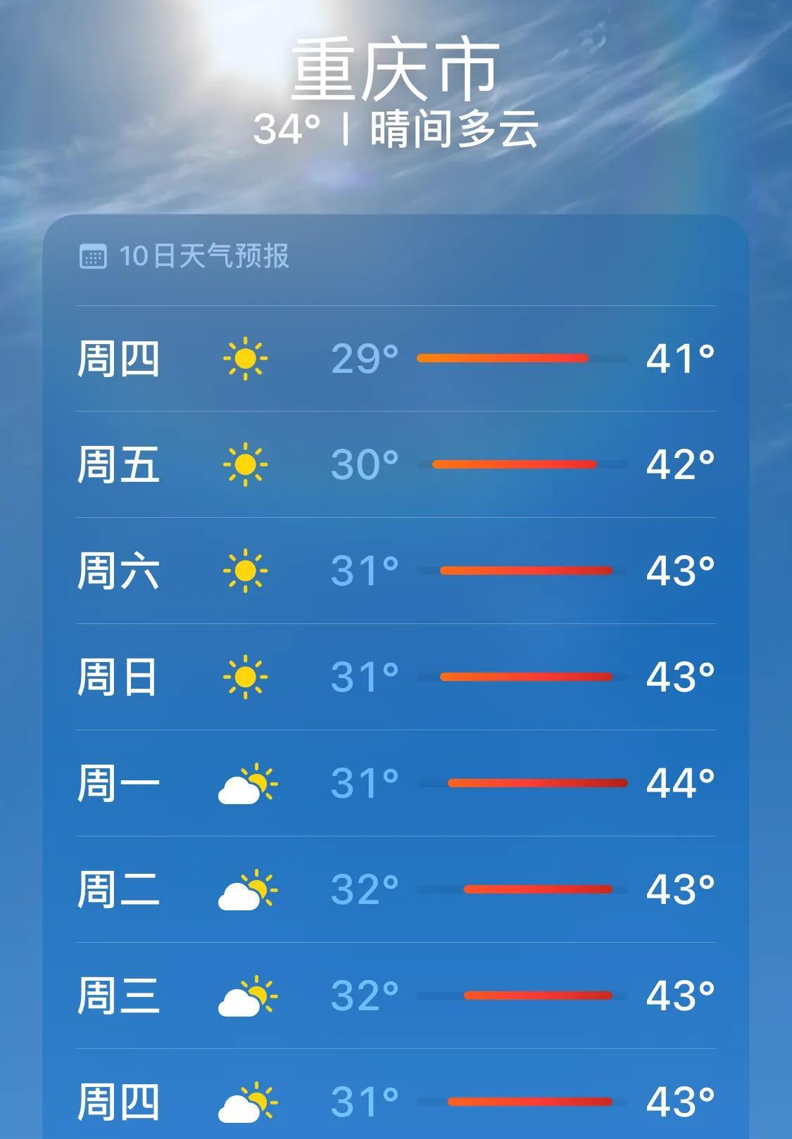 欢迎来到重庆的夏天明天起，重庆正式进入晴热无雨的长时间高温烈烤模式。火炉模