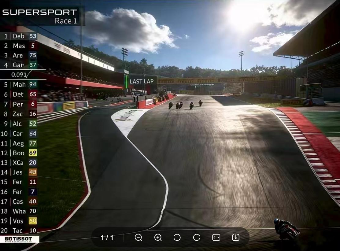 张雪机车凭借此图“封神”！从默默无闻到火爆全网，乃至全球！厉害！[