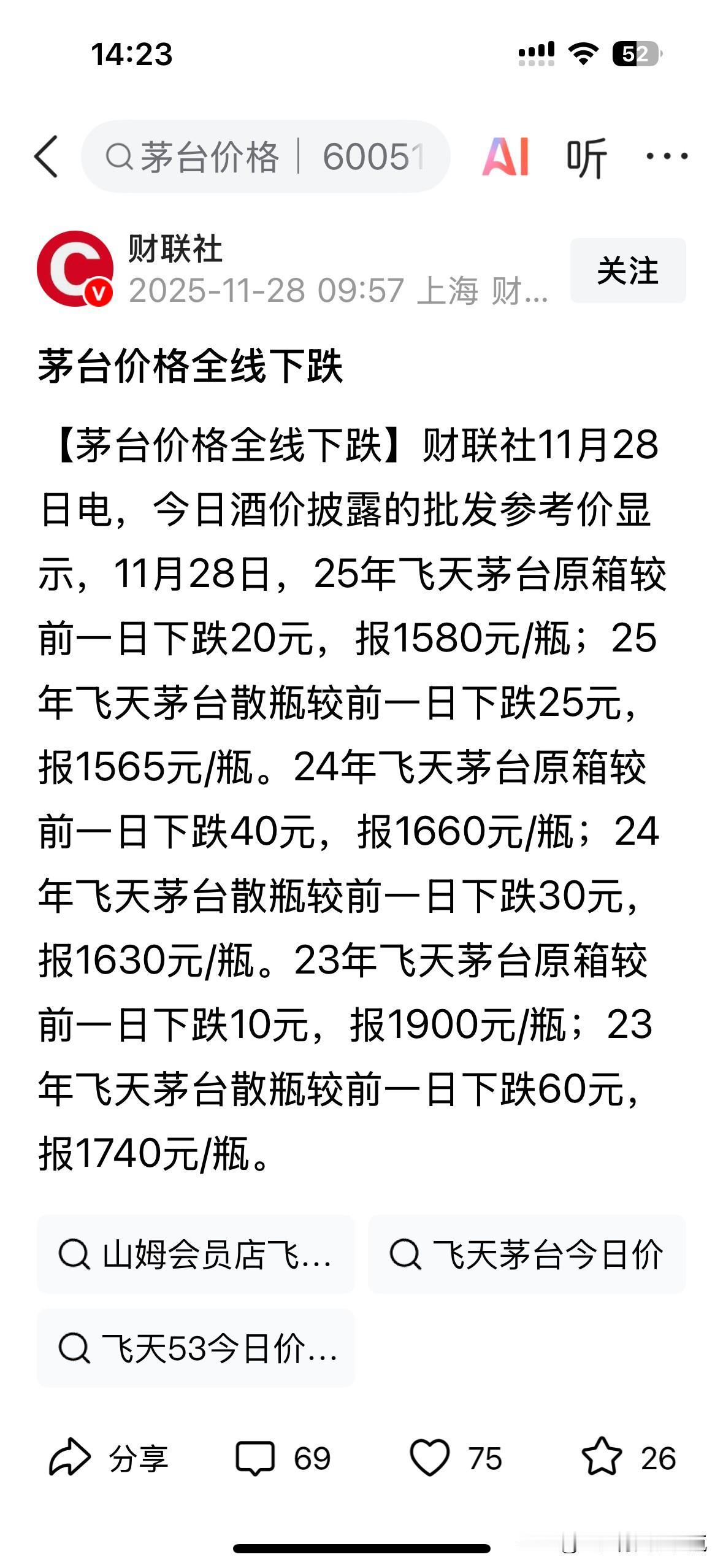 看到标题茅台下跌，还挺兴奋的，赶紧点进去一看，1580一瓶。呸。骗我流量