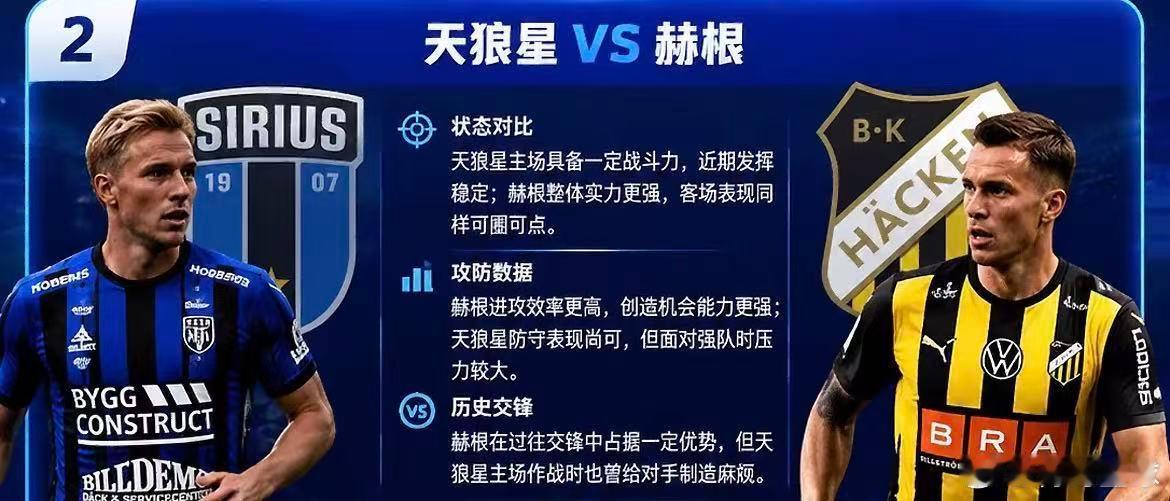 周五005：瑞典超天狼星VS赫根2026.8.22：