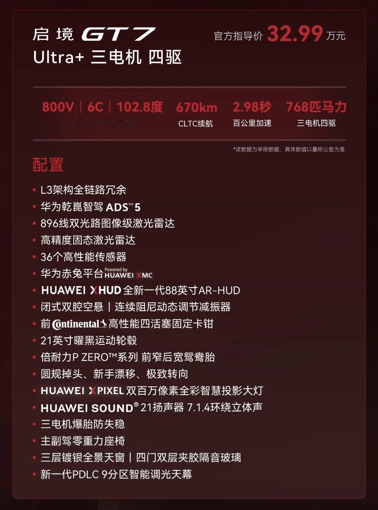 启境GT7上市，20.99万起！跟Z9GT比，我纠结了一晚上启境GT7价格出来了