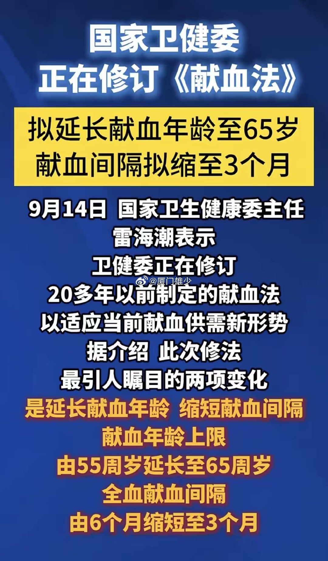 分享图片​
