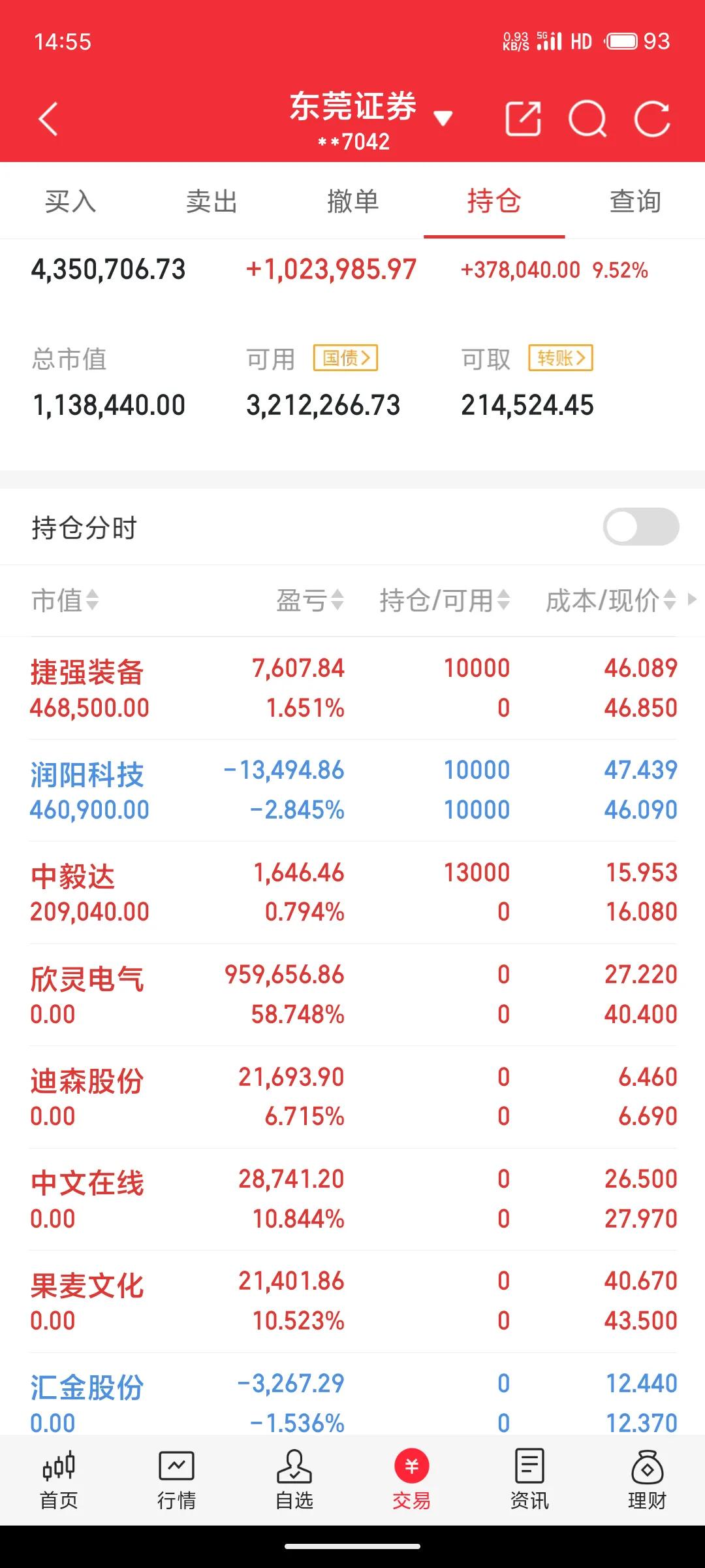 7.9实盘记录