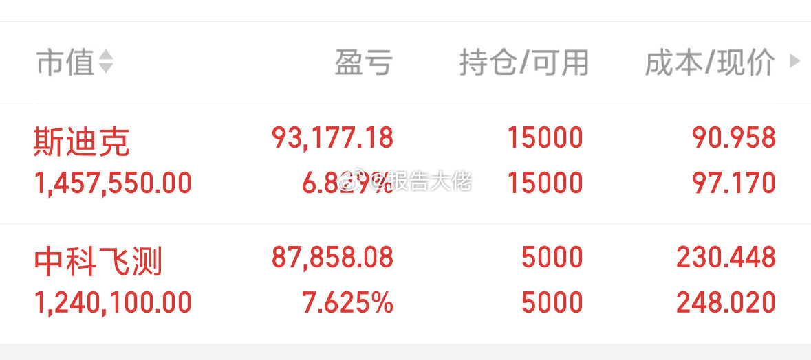 还不错