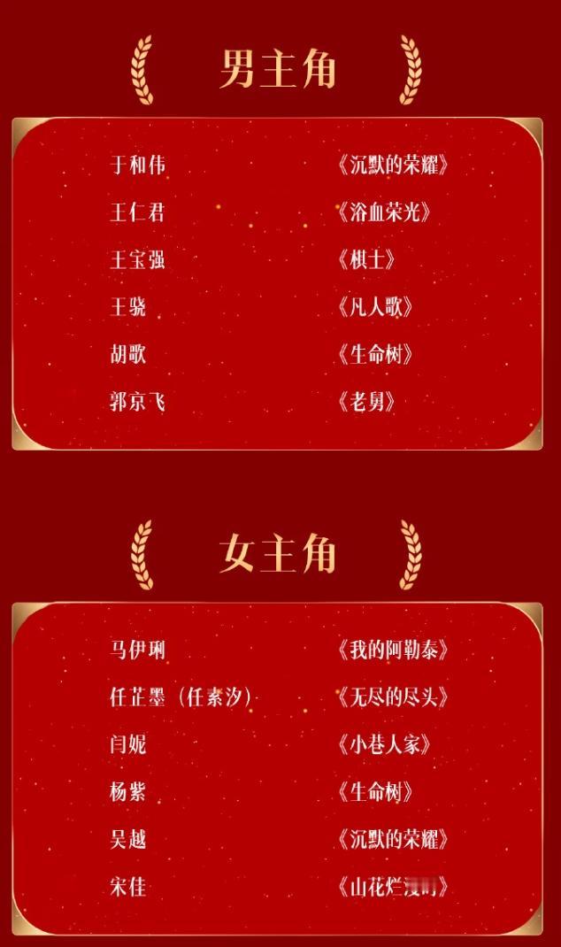 金鹰奖提名名单公布！金鹰奖这次还是很有原则的，上个月月底开始就不断有人爆料提名