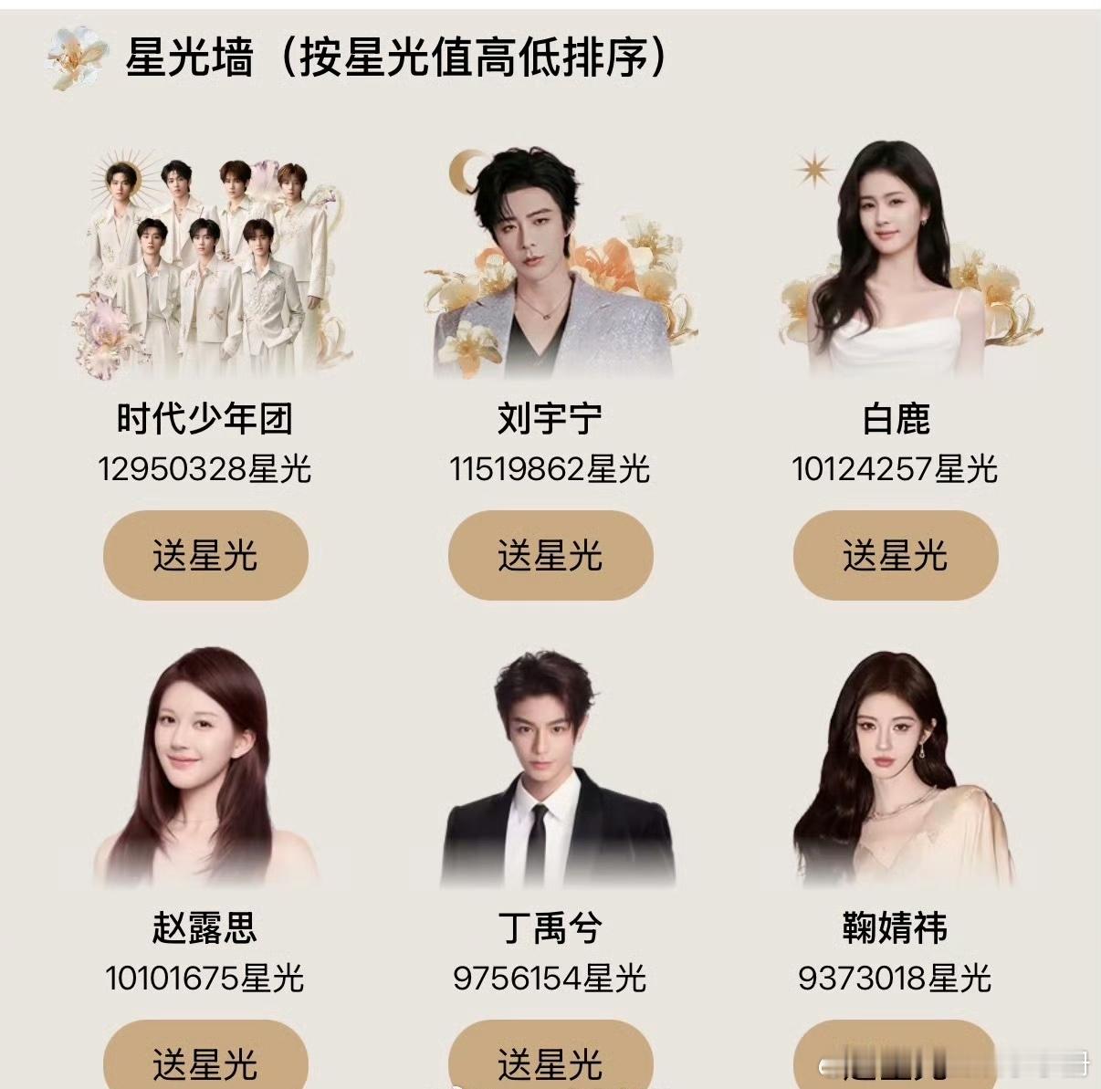 白鹿星光大赏星光墙投票反超赵露思，两人都已破千万，好厉害