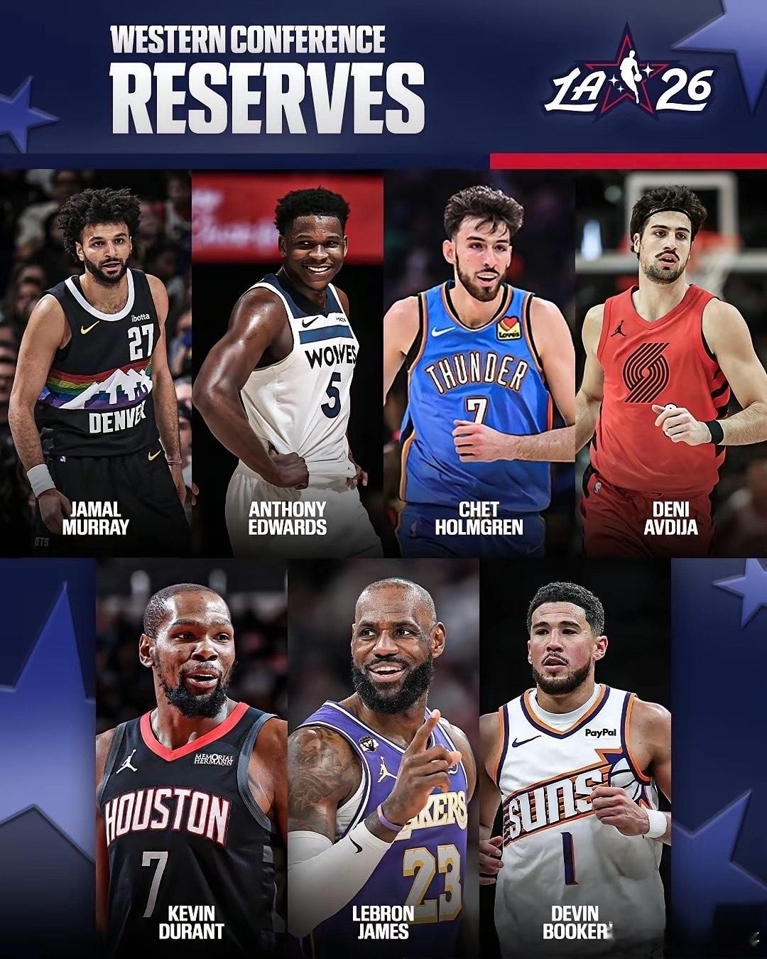 东部:这都能进全明星？西部:这都进不了全明星？东部的全明星替补真的是矮子里面拔将