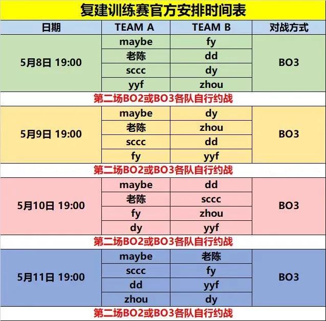 DOTA2:老头杯官方训练赛赛程总共打四天，5.8-5.11由官方安排，后面