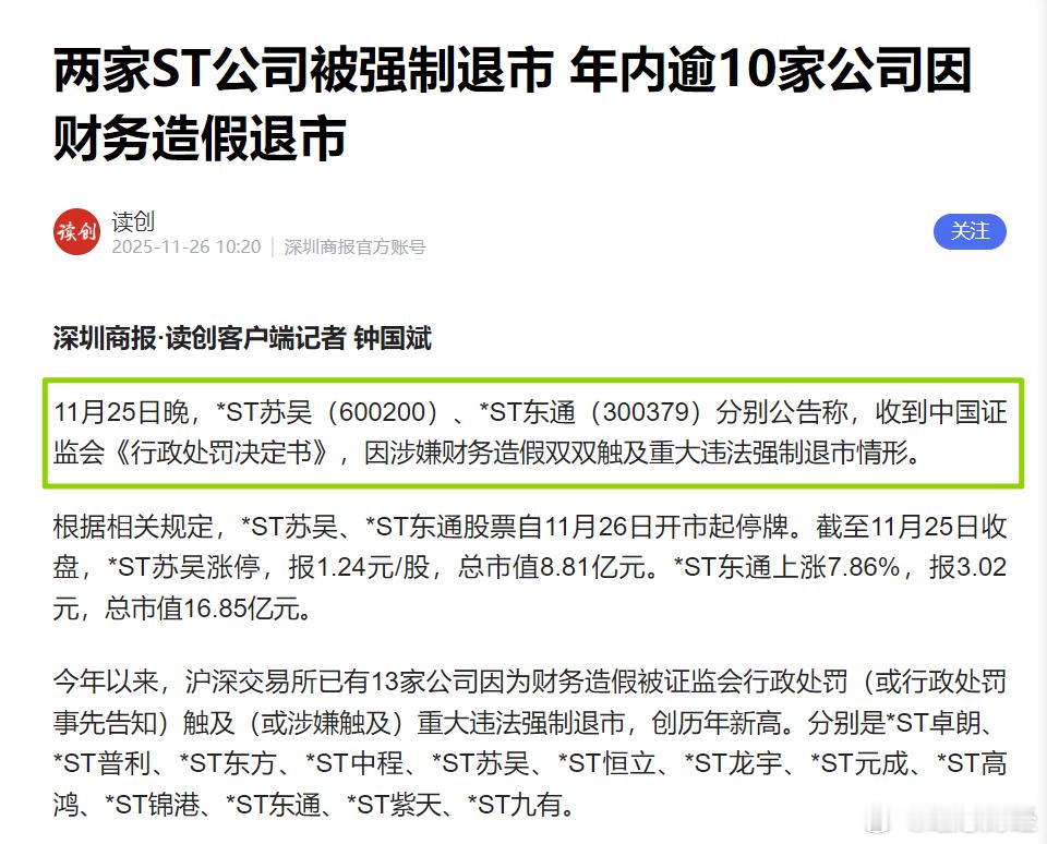 11月25日，上市公司江苏吴中与东方通因多年财务造假触及重大违法强制退市红线，大