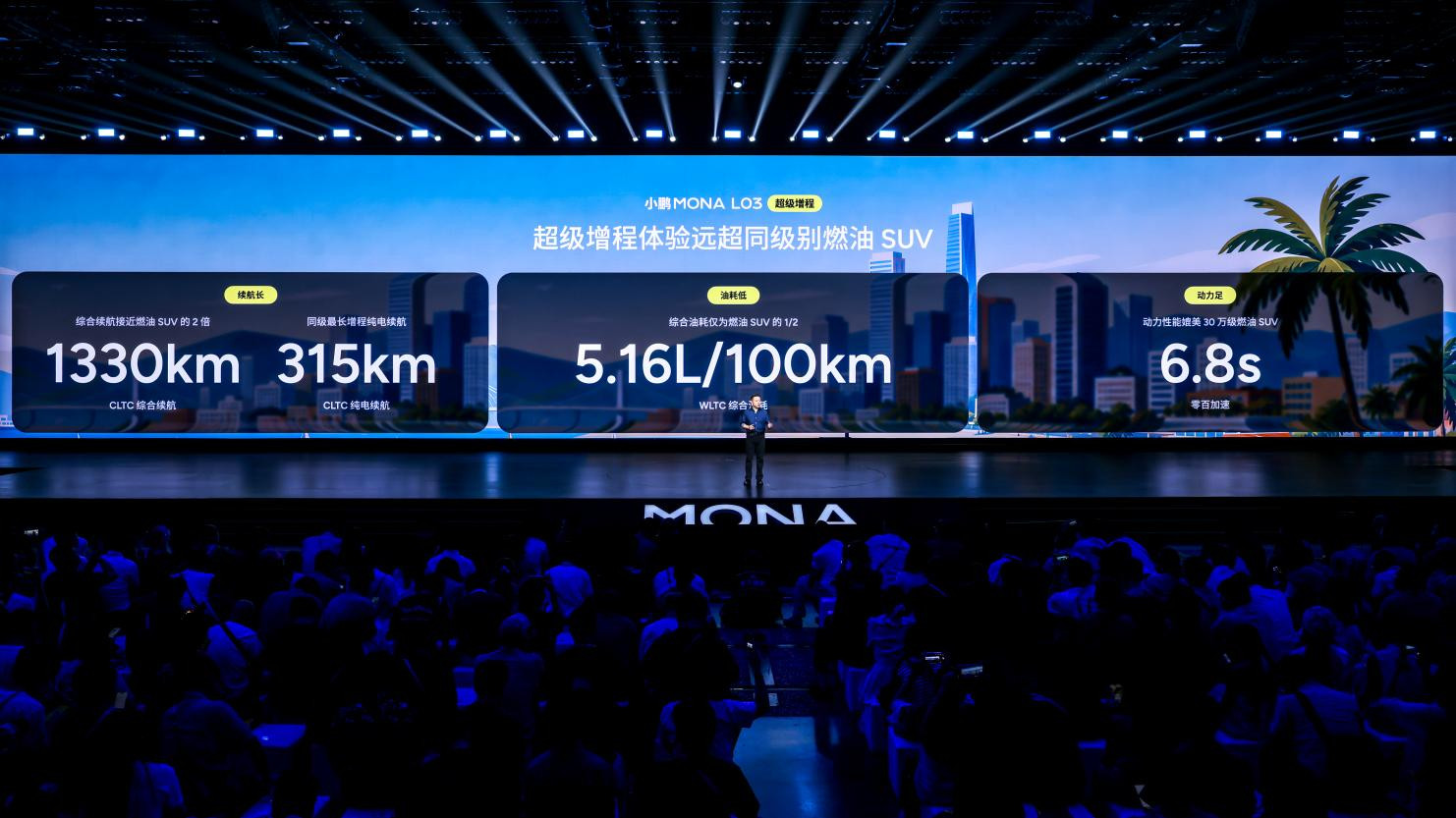 14万到17万元的新能源SUV，是目前竞争最激烈、也最容易陷入同质化的...