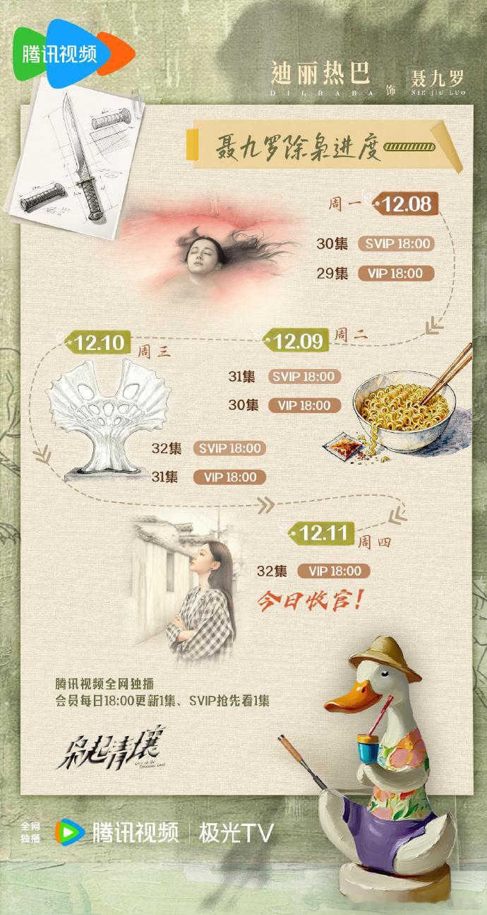 迪丽热巴聂九罗除枭进度迎来终章迪丽热巴《枭起青壤》终章来袭！聂九罗跨越千年除枭之