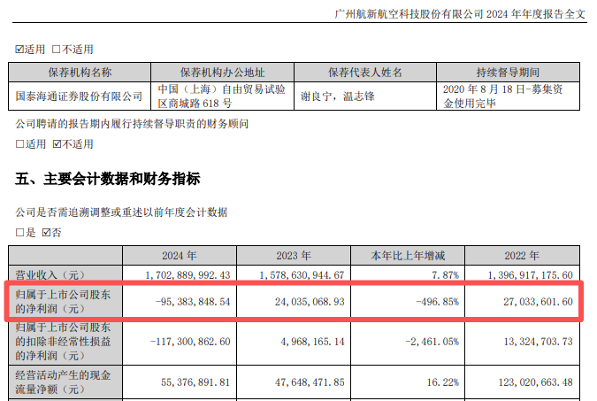 复牌! 300424, 拟易主