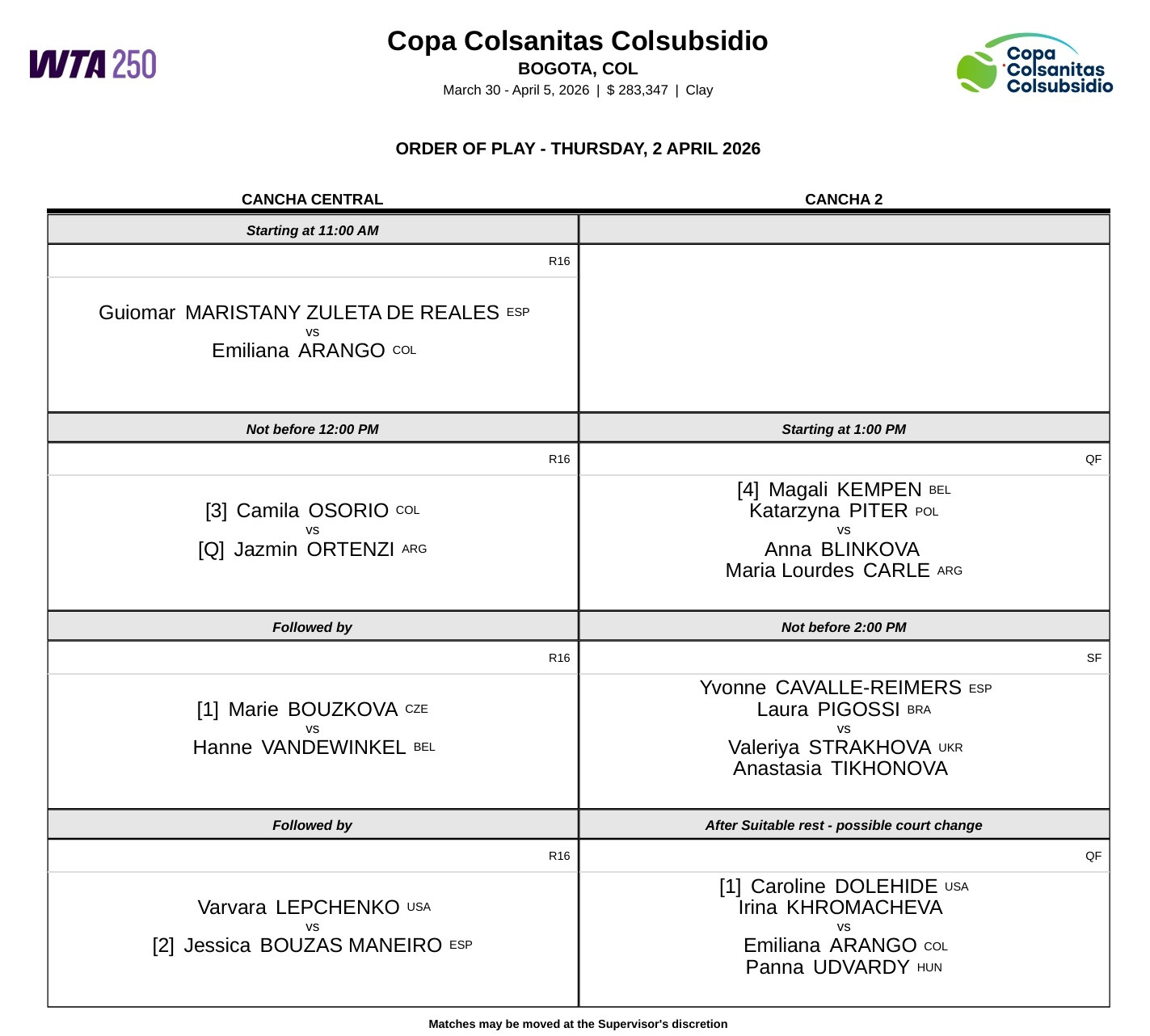 周四赛程📅📍WTA500查尔斯顿站第三轮比赛开打，佩古拉、本西奇、凯斯等球员