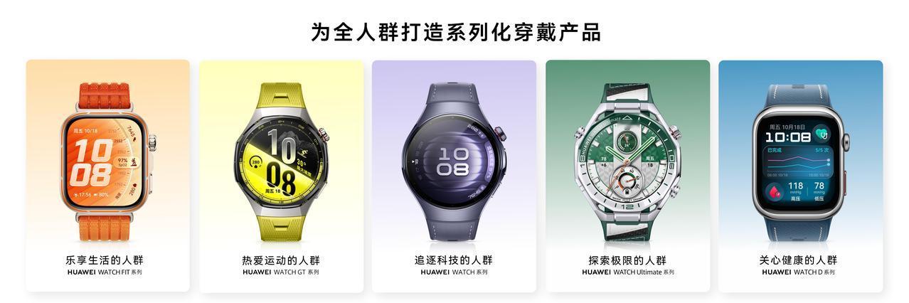 朋友想送一块智能手表给女朋友，来问我选哪款比较好，我直接把华为WATCH6系列