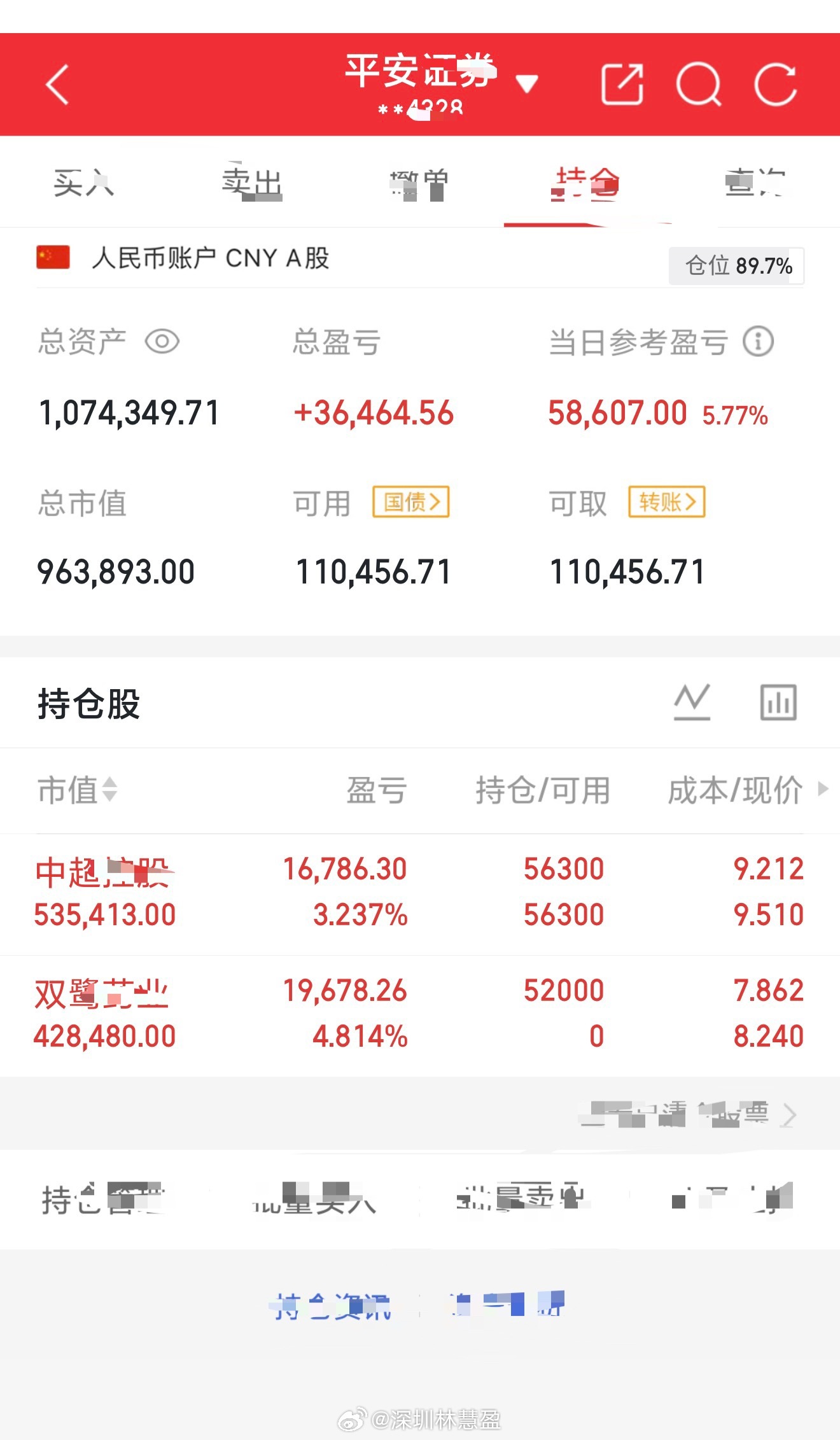 4月2日操作记录📝！久违更新，当下市场走势磨人，不作无谓操作，多看少动为主。今