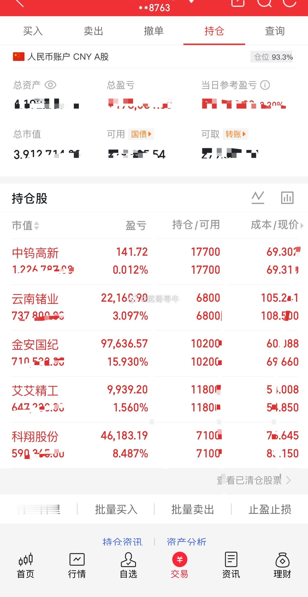 好样的，账户全部都红了继续加油