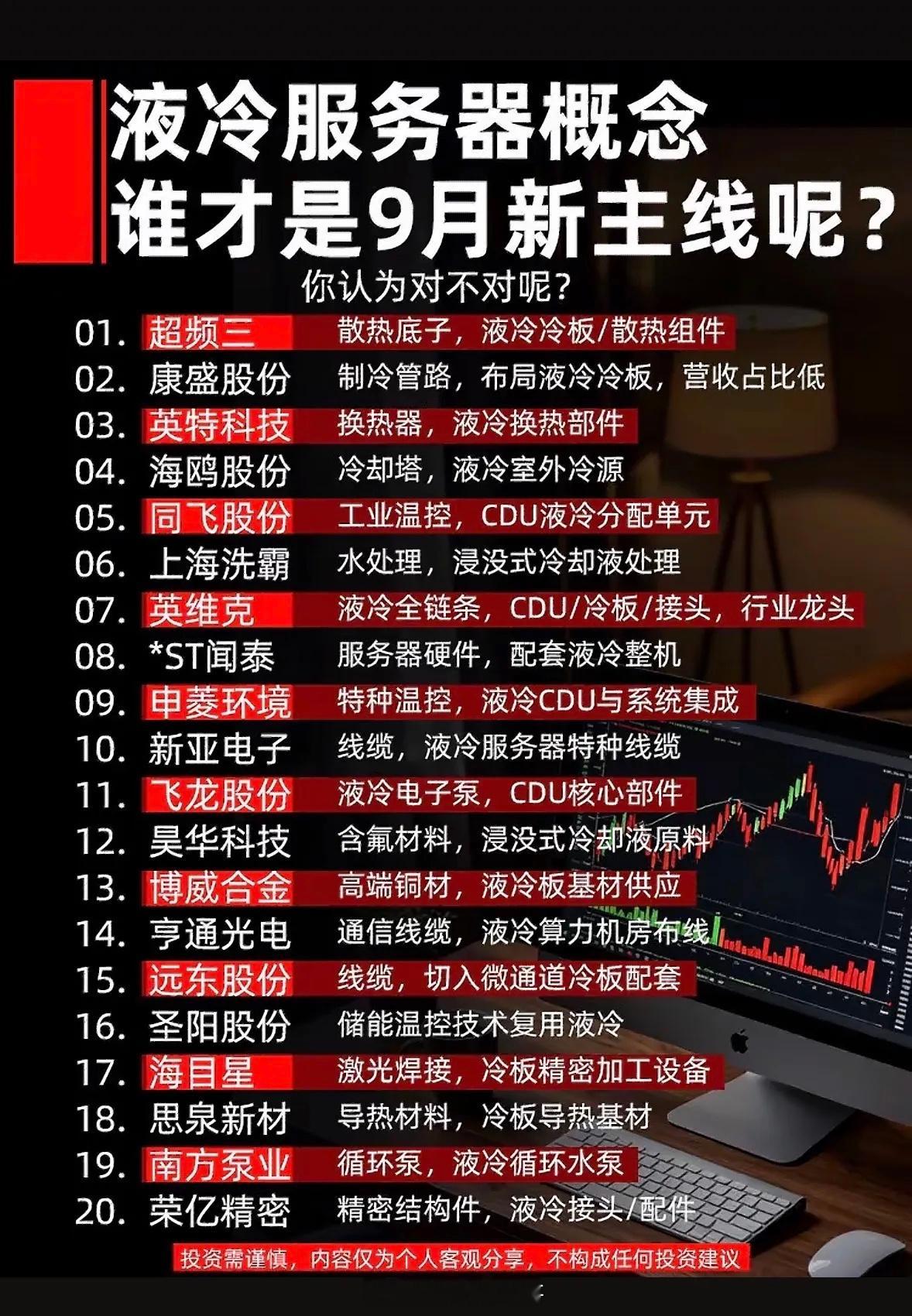 谁会是9月个股的新宠？刚走完8月的震荡磨盘，2026年A股半年报也全部披露完，市