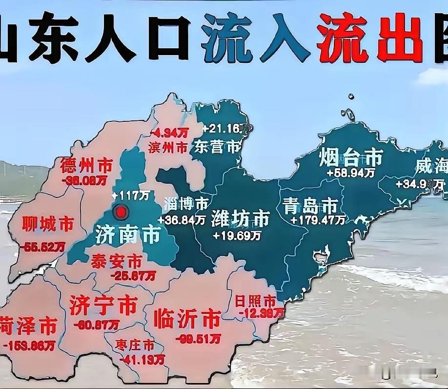 王铎：山东的人口出入表