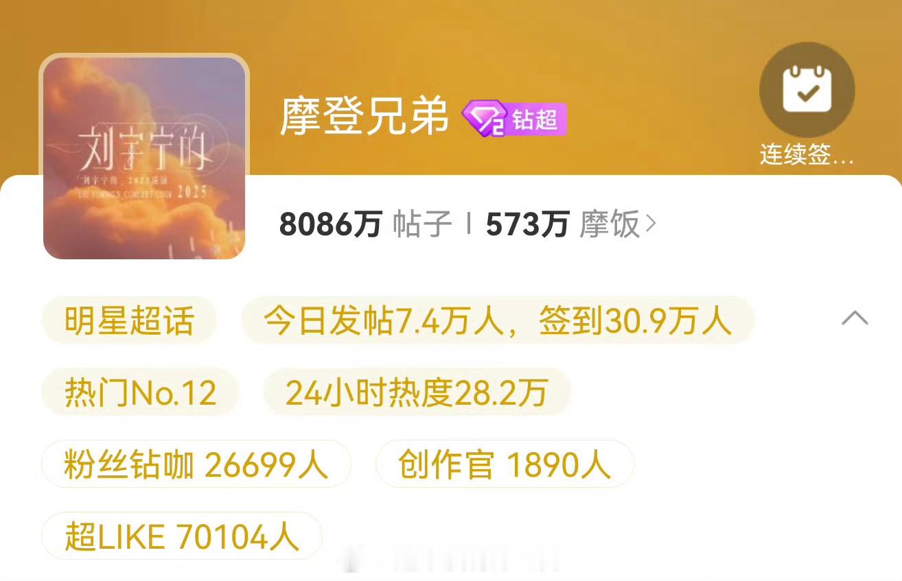 刘宇宁超like破70000🔥宁丝太伟大了仅用一周时间从4w到7w太🐮了​