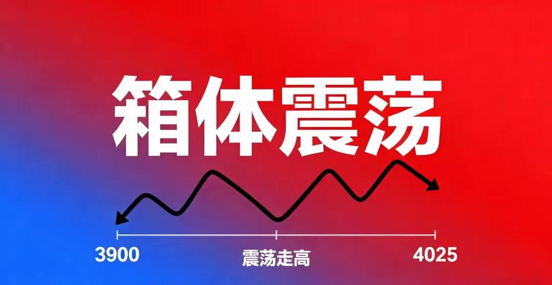 原来券商的两个妹妹就是银行和保险！只是哥哥把两个妹妹嫁出去，不是用来拉大盘的而