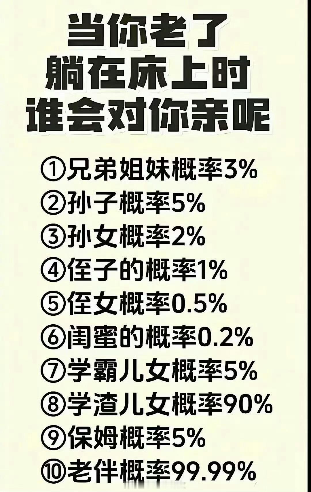 手机100%