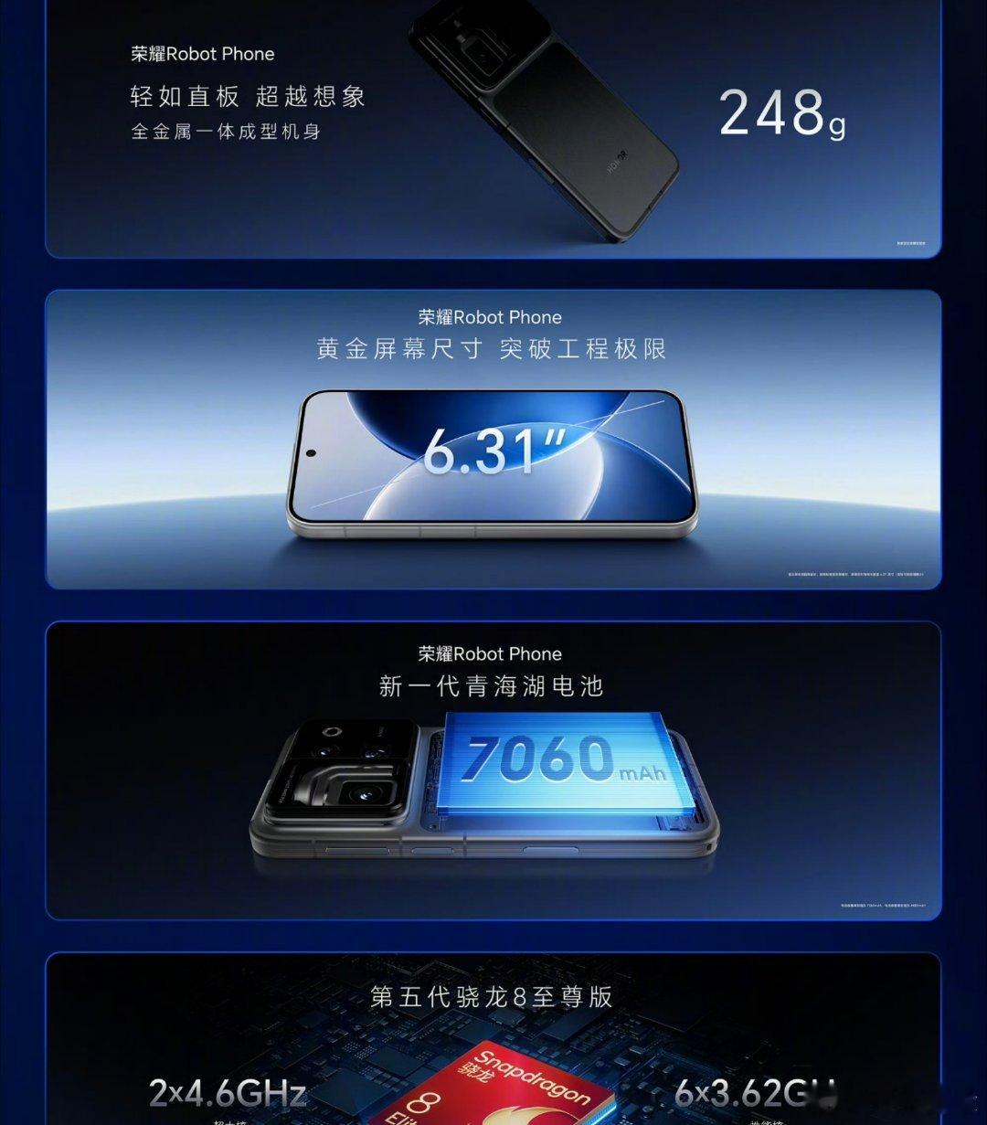 robotphone在工程上值得肯定，我看到6.3寸+7000mah+8E5就