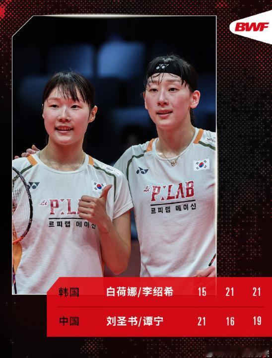 世羽联年终：圣坛组合1-2不敌韩国组合，国羽女双无缘冠军12月20日讯世界羽联