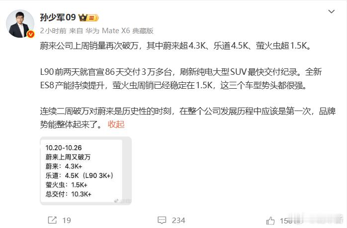 蔚来连续两周销量破万了,真是风水轮流转从哪里转过来的我就不说了,但现在是转到蔚来